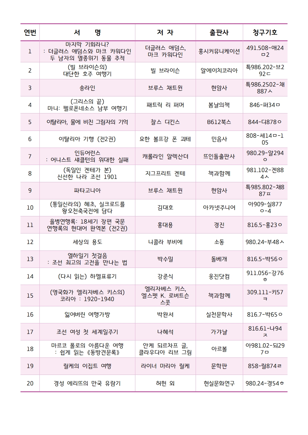 울타리너머_3월도서전시안내문002.jpg